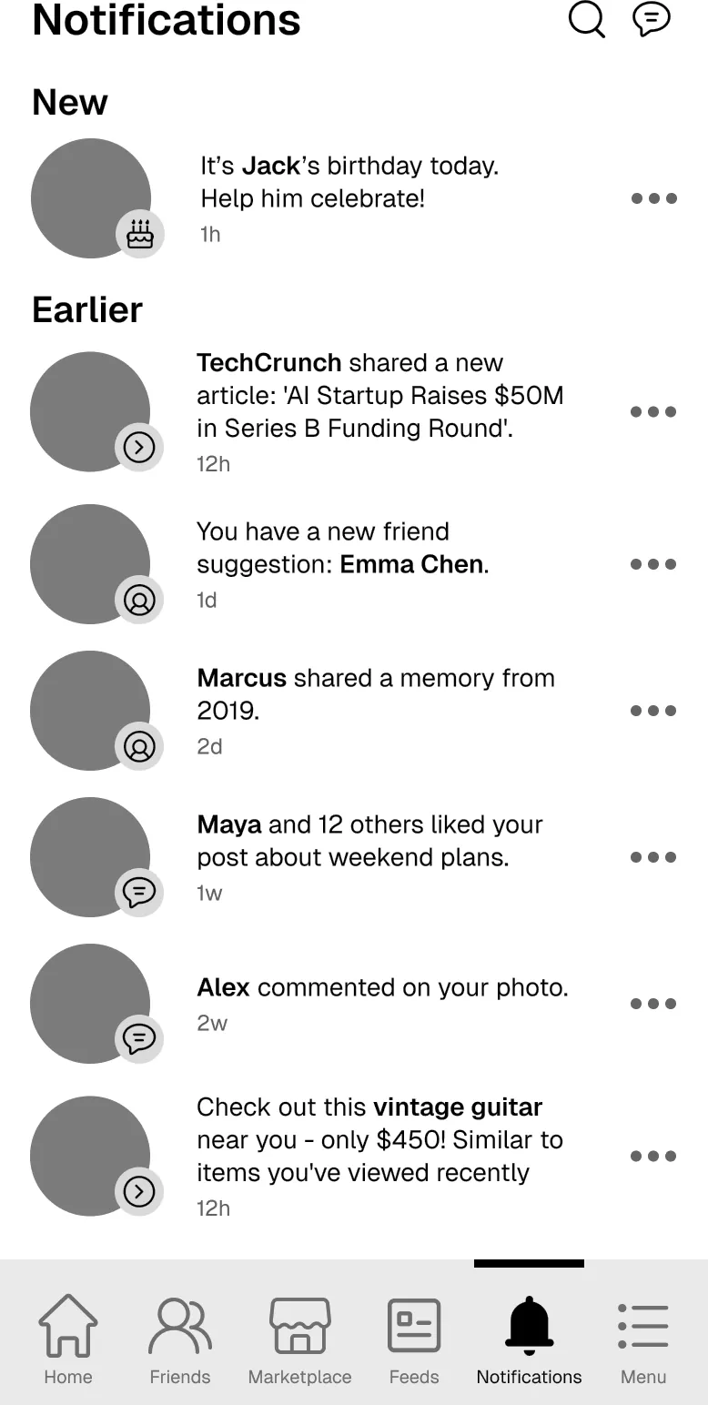 图6-2　Facebook通知页的示例。来源：Facebook通知数据科学团队的文章，见本章注释