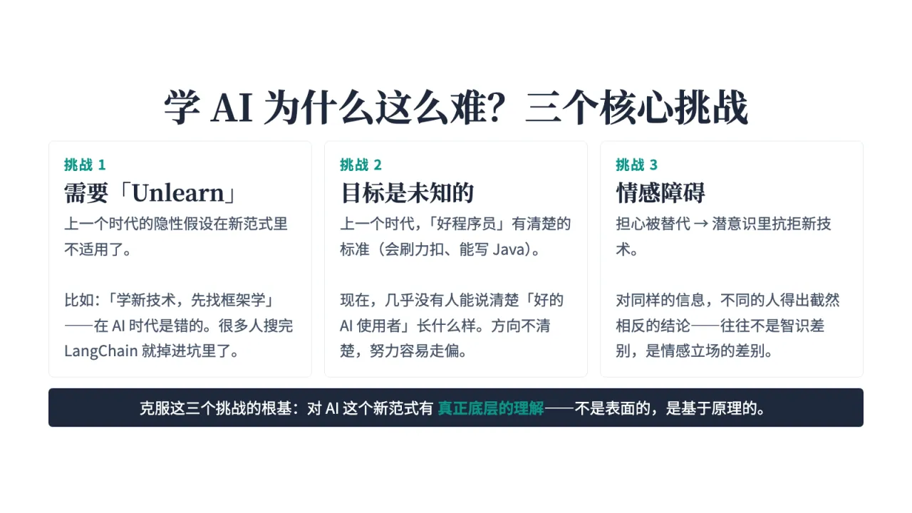 第5页:学 AI 为什么这么难?三个核心挑战
