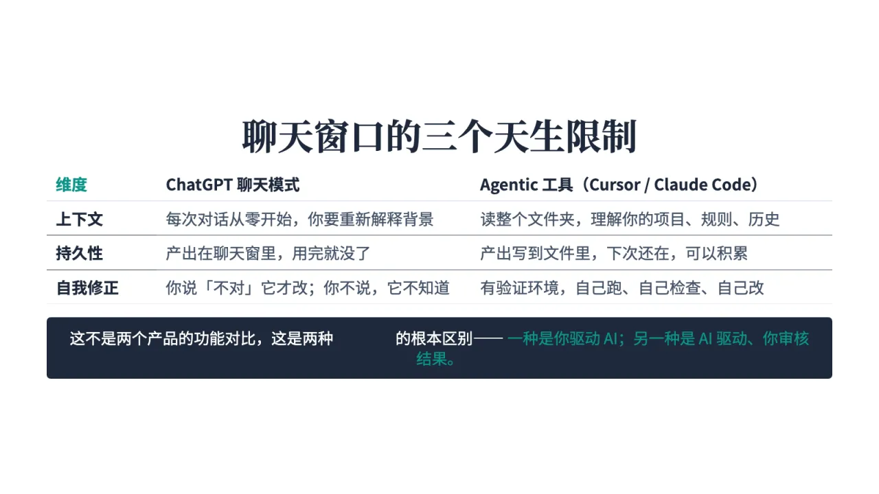 第7页:聊天窗口的三个天生限制
