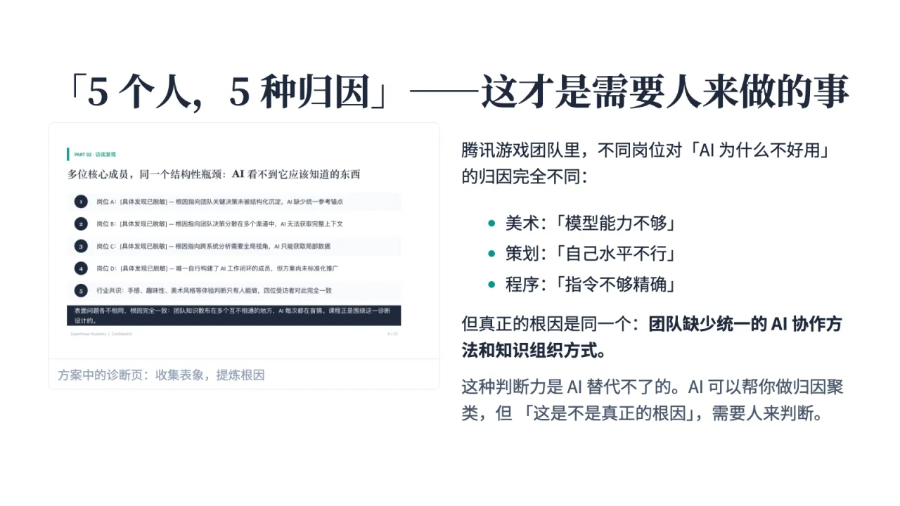 第12页:「5 个人,5 种归因」——这才是需要人来做的事