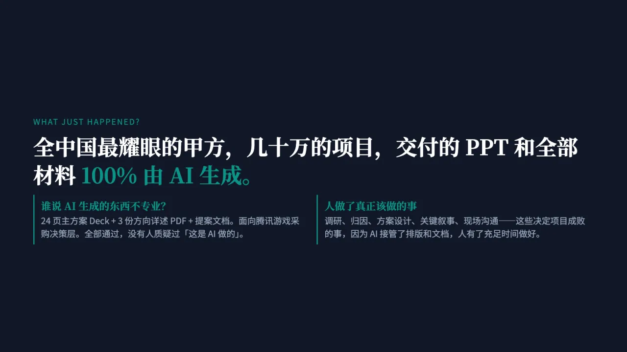 第13页:全中国最耀眼的甲方,几十万的项目,交付的 PPT 和全部材料100% 由 AI 生成。
