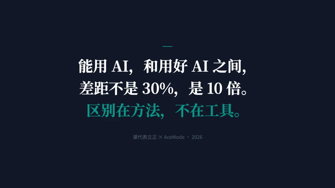 第19页:能用 AI,和用好 AI 之间,差距不是 30%,是 10 倍。区别在方法,不在工具。