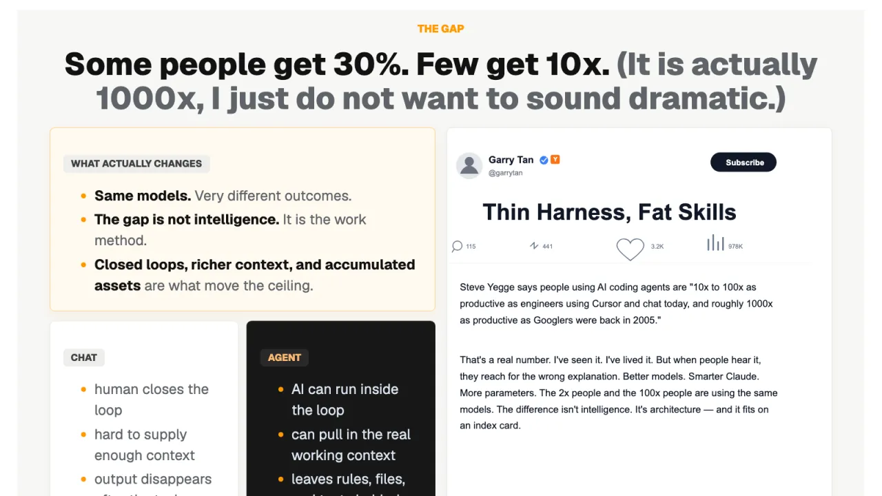 Slide 4: Some people get 30%. Few get 10x. (It is actually 1000x, I just do not want to sound dramatic.)