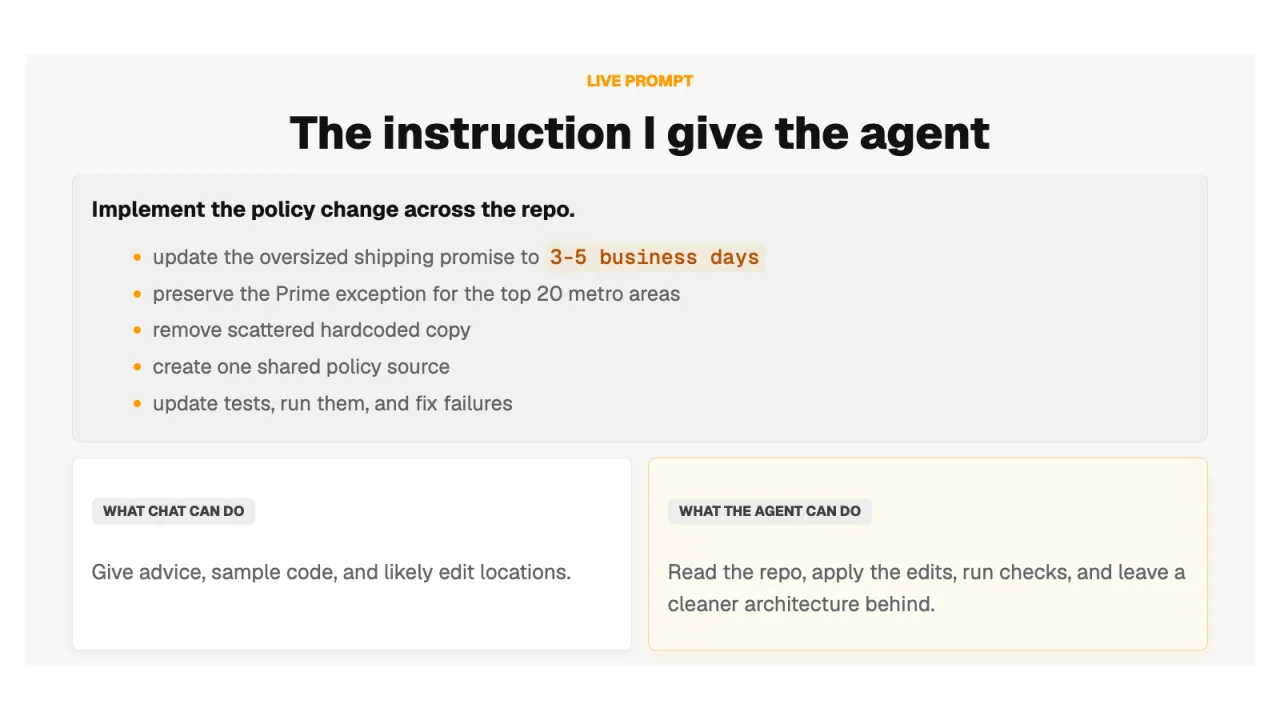 Slide 12: The instruction I give the agent