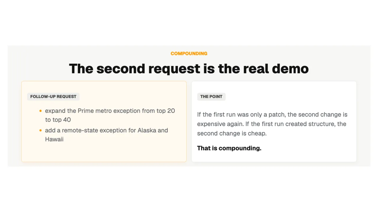 Slide 14: The second request is the real demo