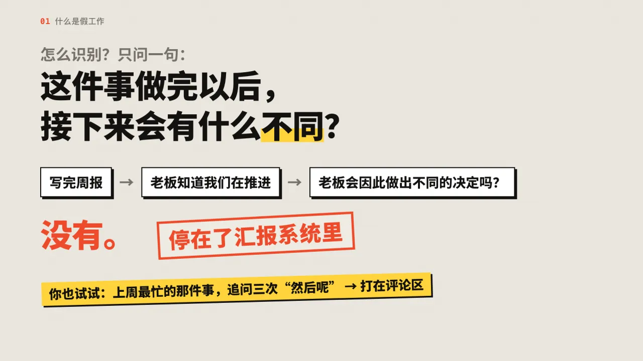 第12页:只问一句:做完以后,会有什么不同?