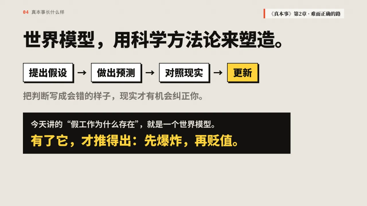 第37页:世界模型,用科学方法论来塑造