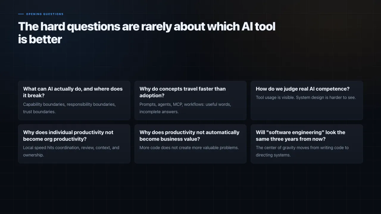 Slide 2: The hard questions are rarely about which AI tool is better