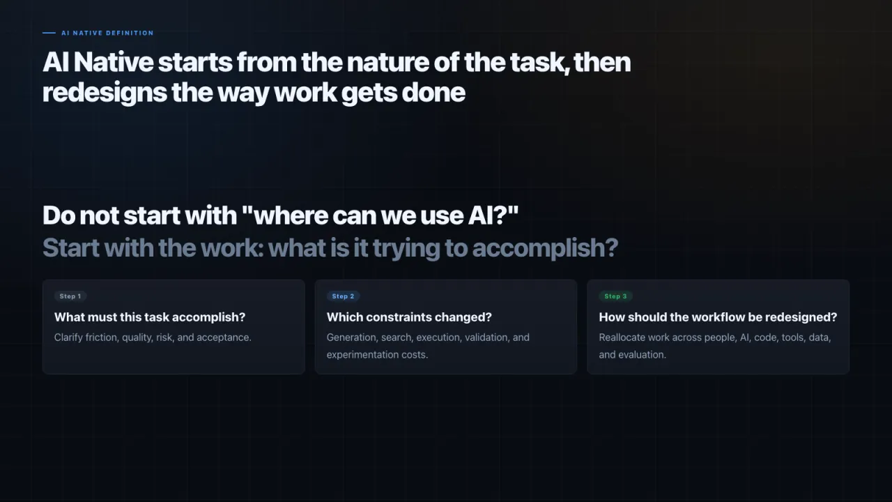 Slide 14: AI Native starts from the nature of the task, then redesigns the way work gets done