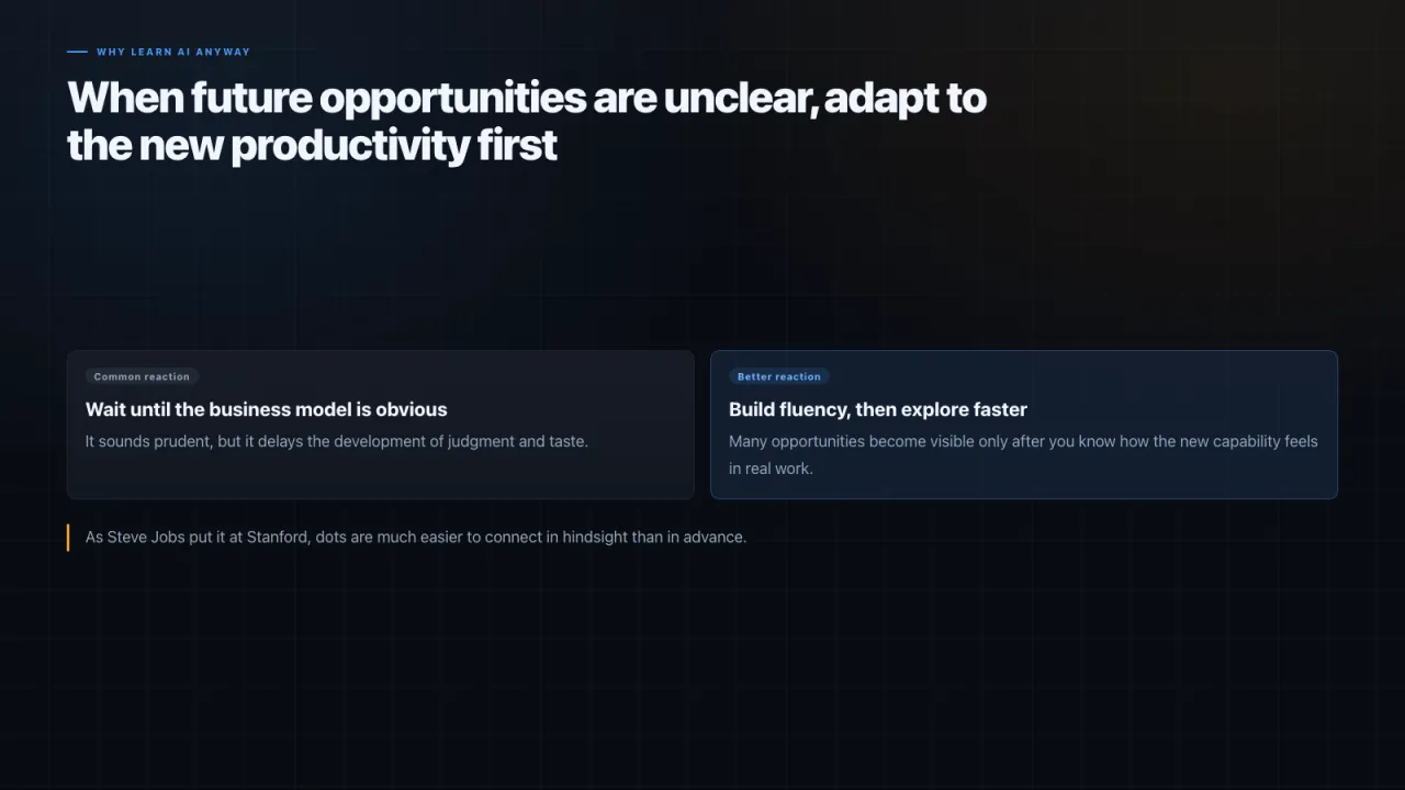 Slide 20: When future opportunities are unclear, adapt to the new productivity first