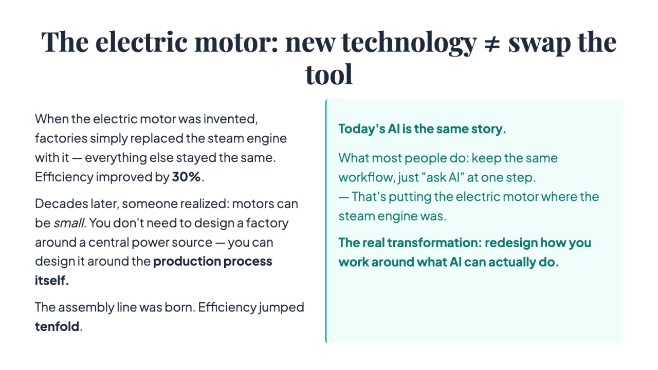 Slide 7: The electric motor: new technology ≠ swap the tool