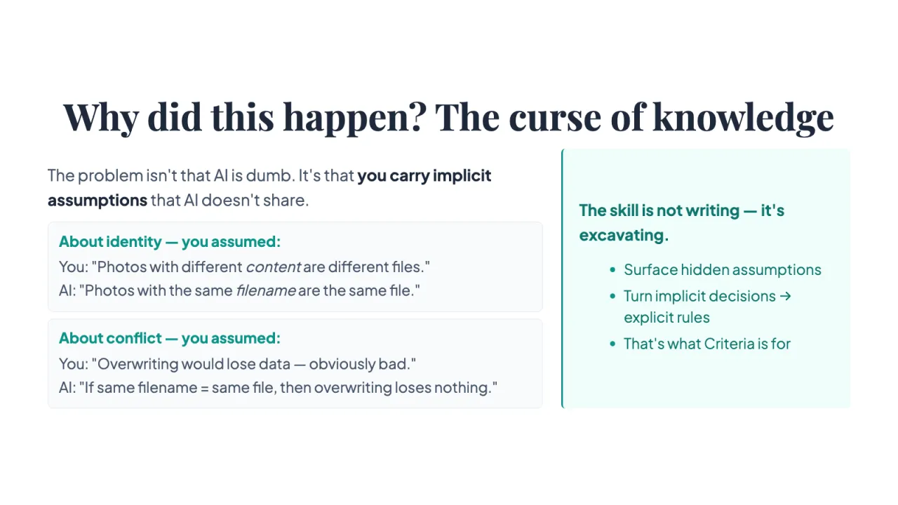 Slide 17: Why did this happen? The curse of knowledge