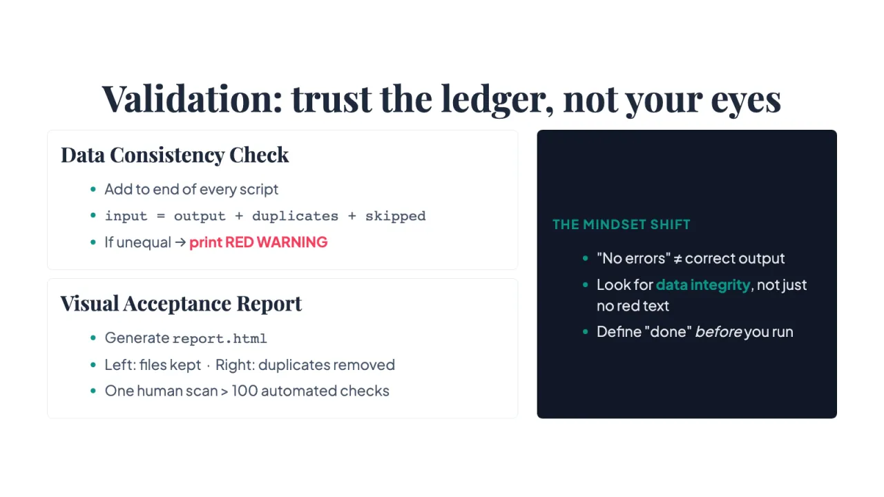 Slide 19: Validation: trust the ledger, not your eyes