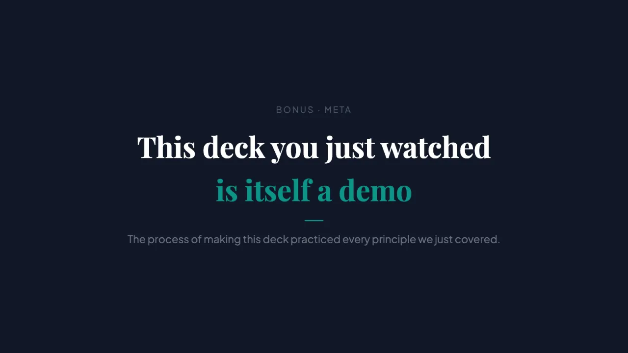 Slide 21: This deck you just watched is itself a demo