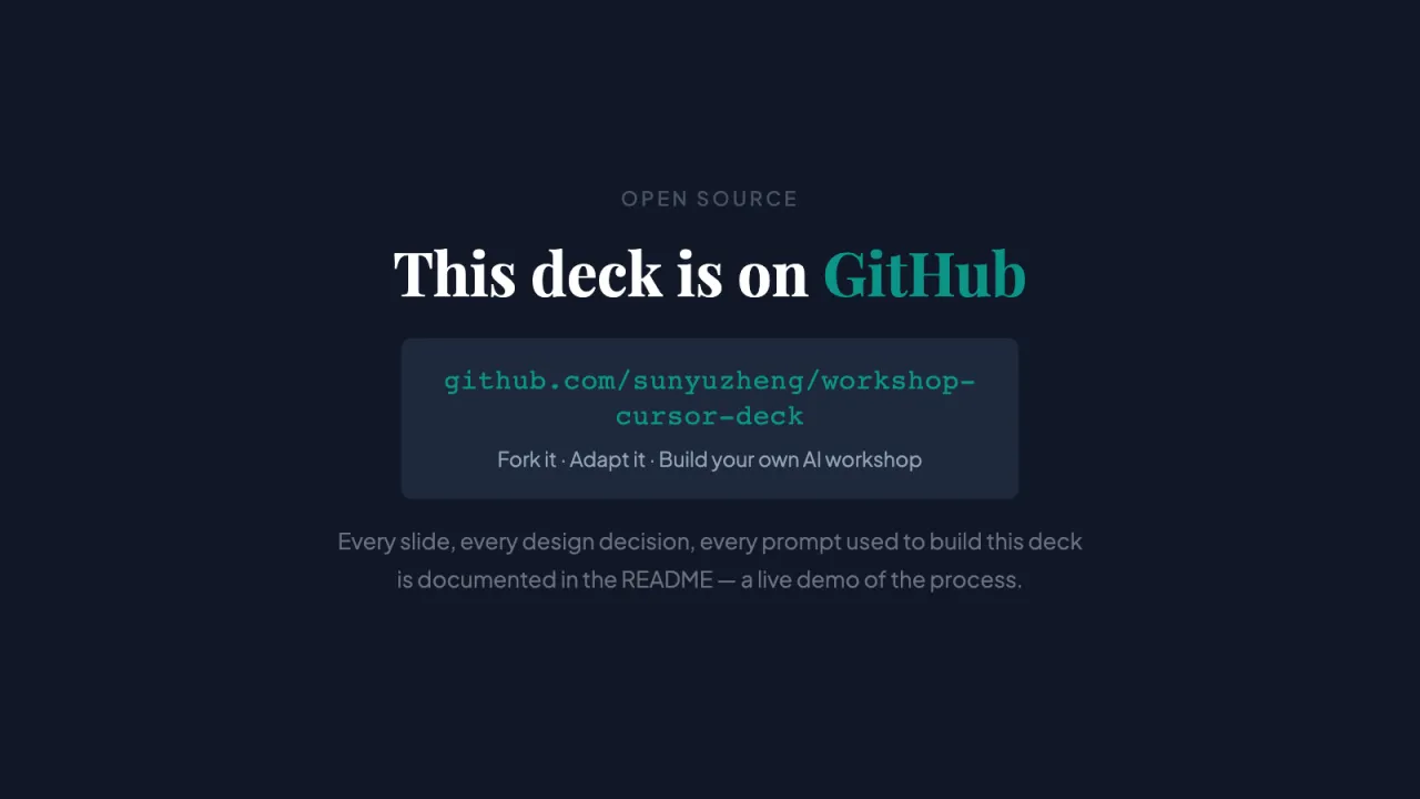 Slide 25: This deck is on GitHub