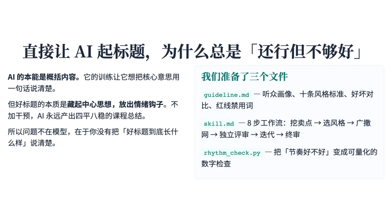 第6页:直接让 AI 起标题,为什么总是「还行但不够好」