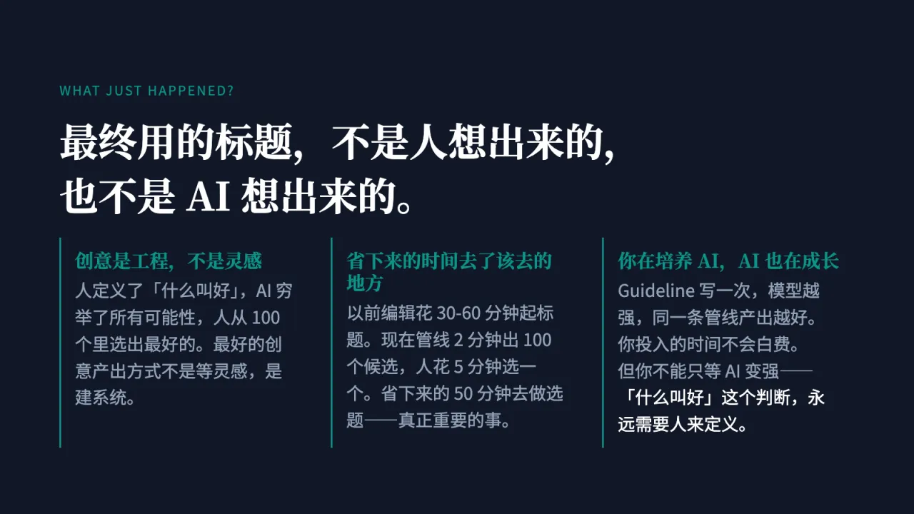 第8页:最终用的标题,不是人想出来的,也不是 AI 想出来的。