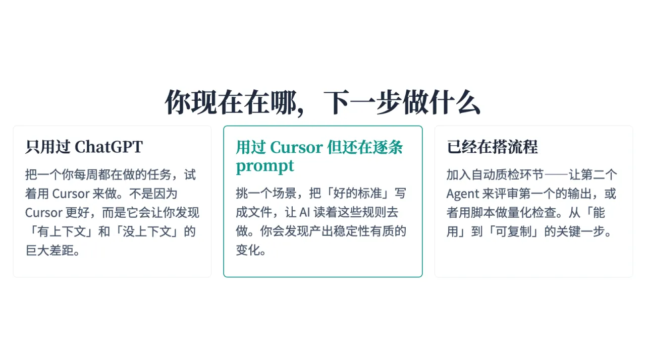 第17页:你现在在哪,下一步做什么