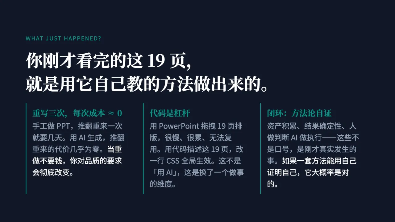 第21页:你刚才看完的这 19 页,就是用它自己教的方法做出来的。