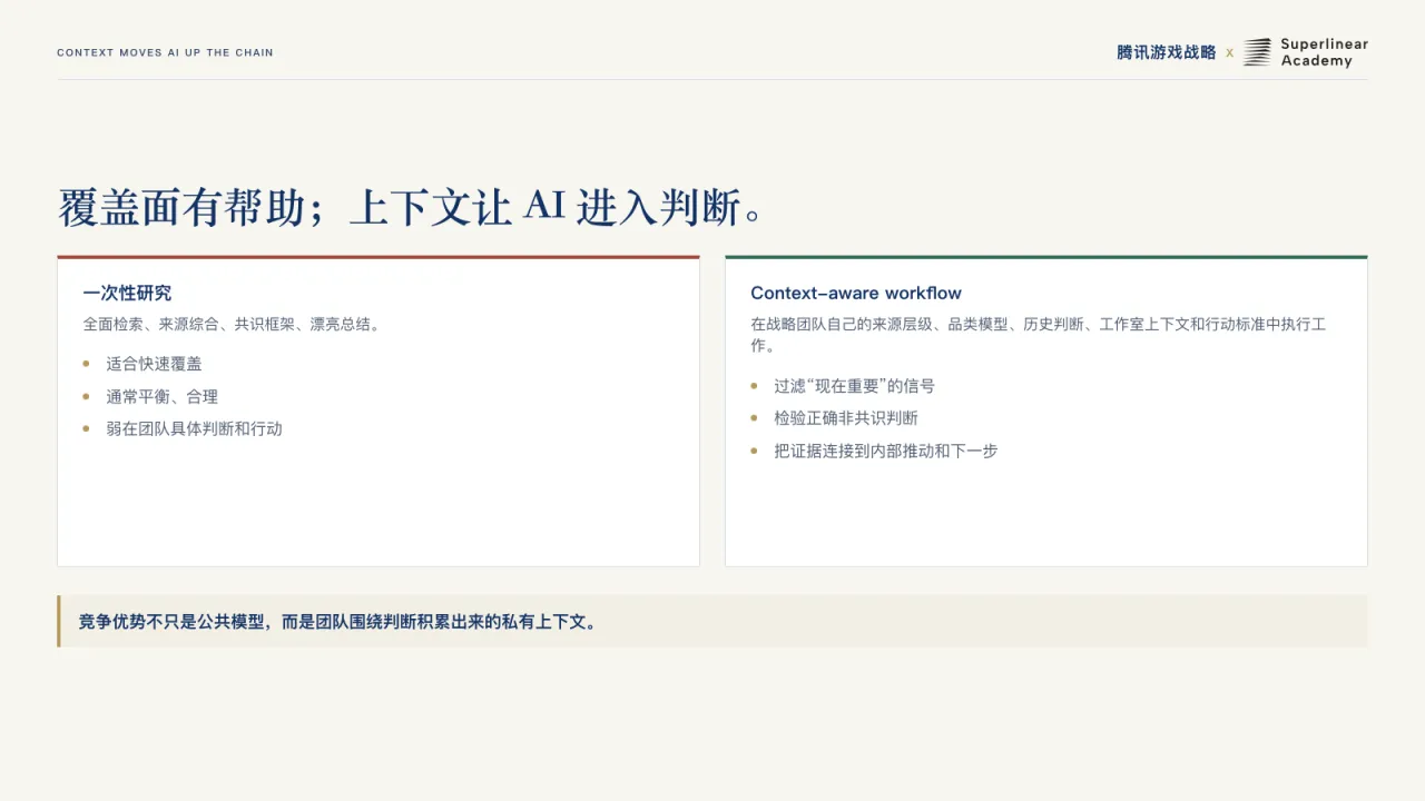 第26页:覆盖面有帮助;上下文让 AI 进入判断。