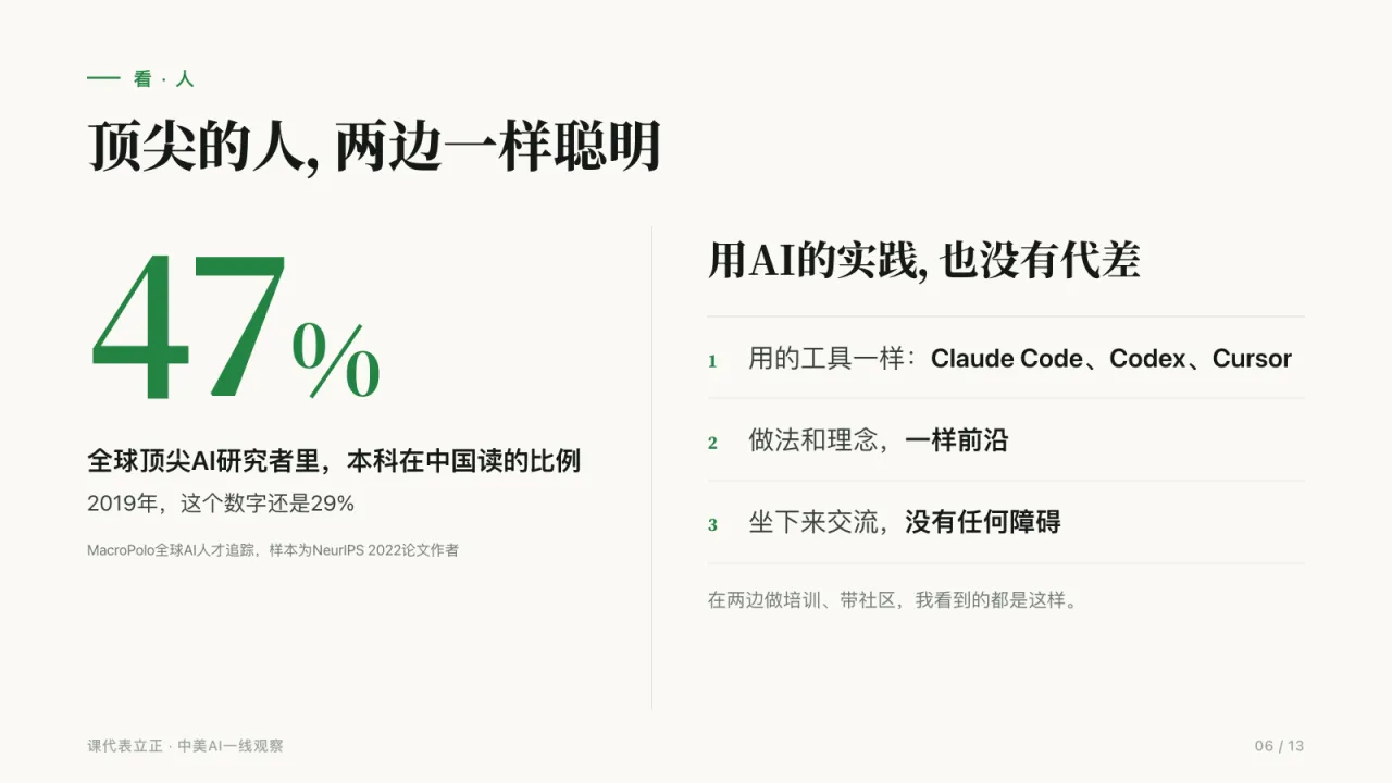 第6页:顶尖的人,两边一样聪明