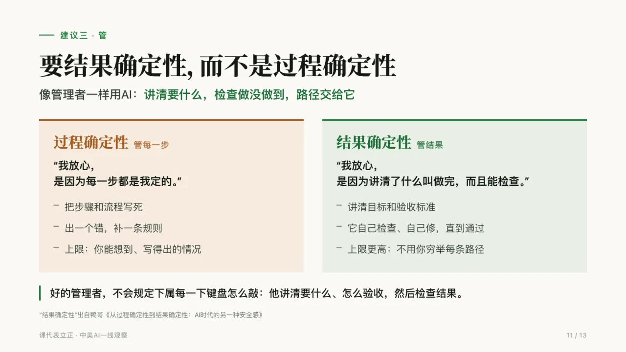 第11页:要结果确定性,而不是过程确定性