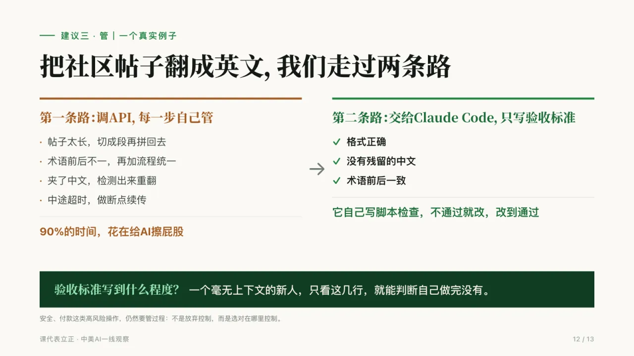 第12页:把社区帖子翻成英文,我们走过两条路