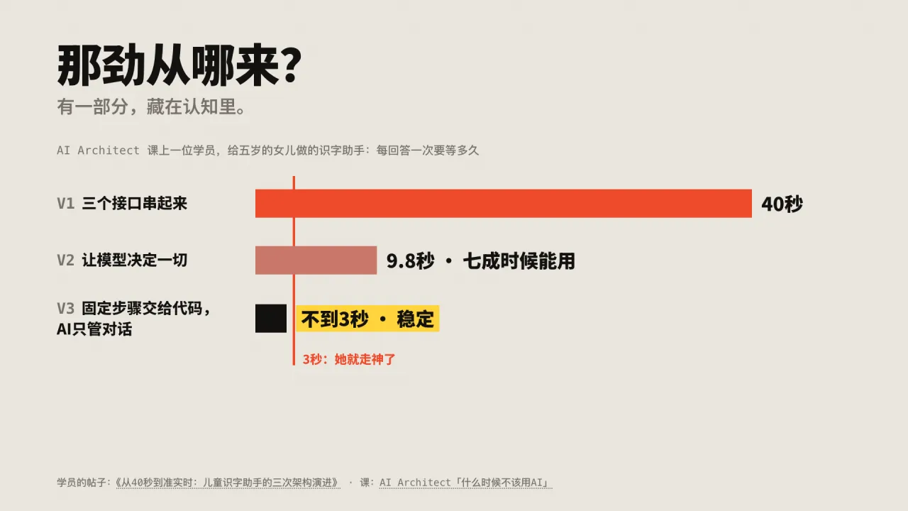 第30页:识字助手的三版